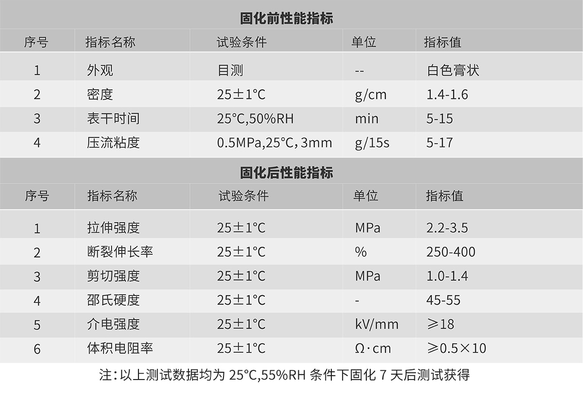 瓦力游戏| 首页 -瓦力出品,必属精品