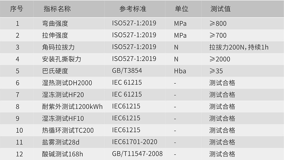 瓦力游戏| 首页 -瓦力出品,必属精品